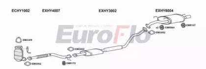 Глушитель EuroFlo HYLAN16 3001C